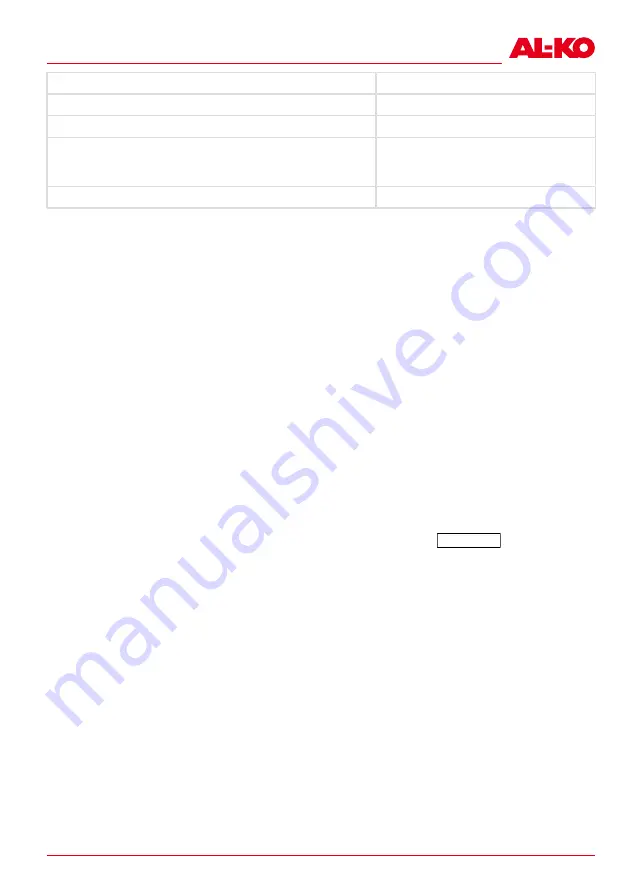 AL-KO B50 Li Manual Download Page 65