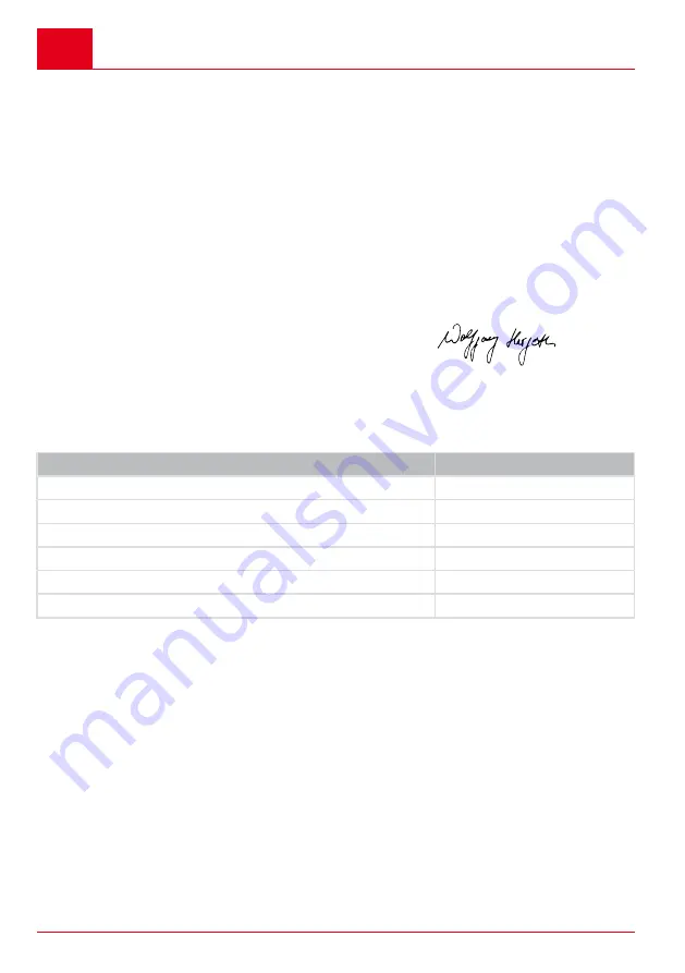 AL-KO B50 Li Manual Download Page 66