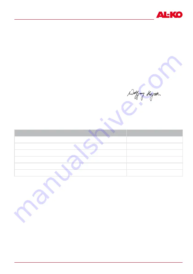 AL-KO B50 Li Manual Download Page 103