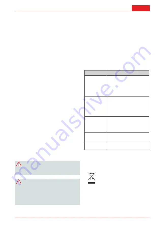 AL-KO BC 225 B Translation Of The Original Operating Instructions Download Page 24