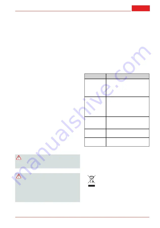 AL-KO BC 225 B Translation Of The Original Operating Instructions Download Page 33