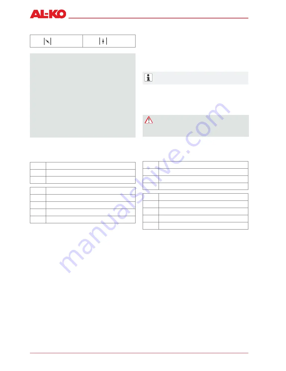 AL-KO BC 260 B Manual Download Page 28