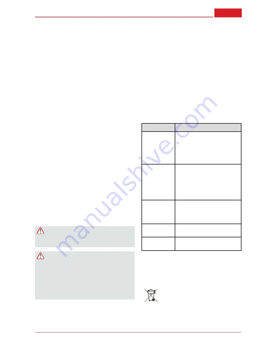 AL-KO BC 260 B Manual Download Page 71