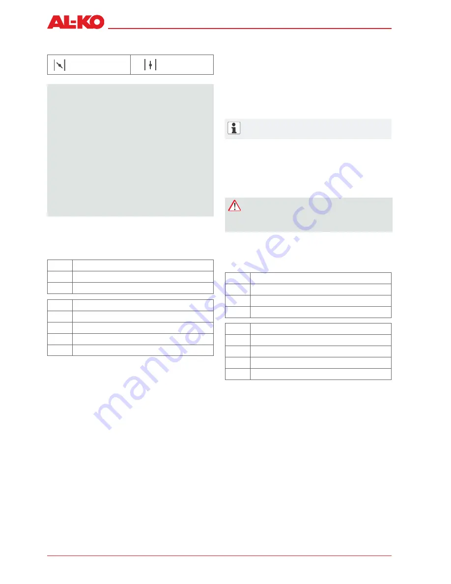 AL-KO BC 260 B Manual Download Page 116