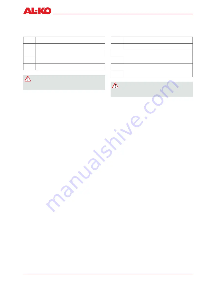 AL-KO BC 260 B Manual Download Page 130