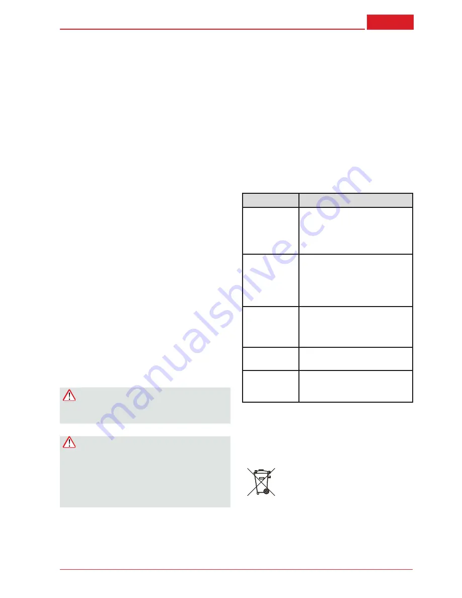 AL-KO BC 260 B Manual Download Page 151