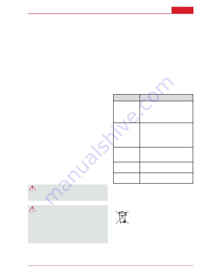 AL-KO BC 260 B Manual Download Page 159