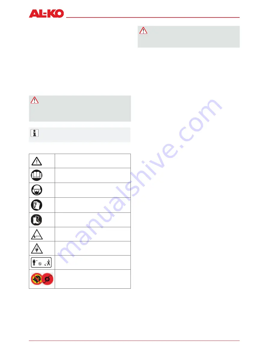 AL-KO BC 260 B Manual Download Page 208