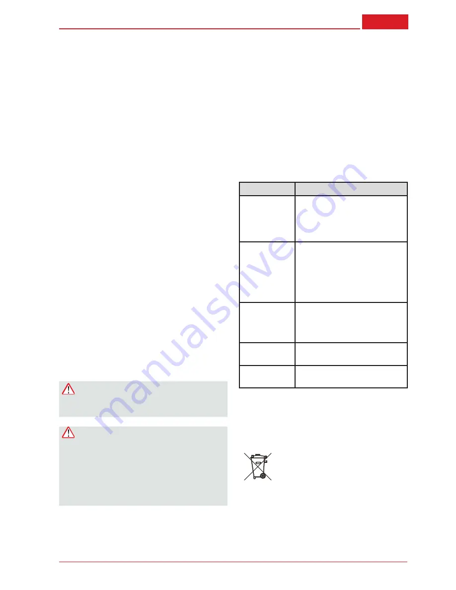 AL-KO BC 260 B Manual Download Page 231