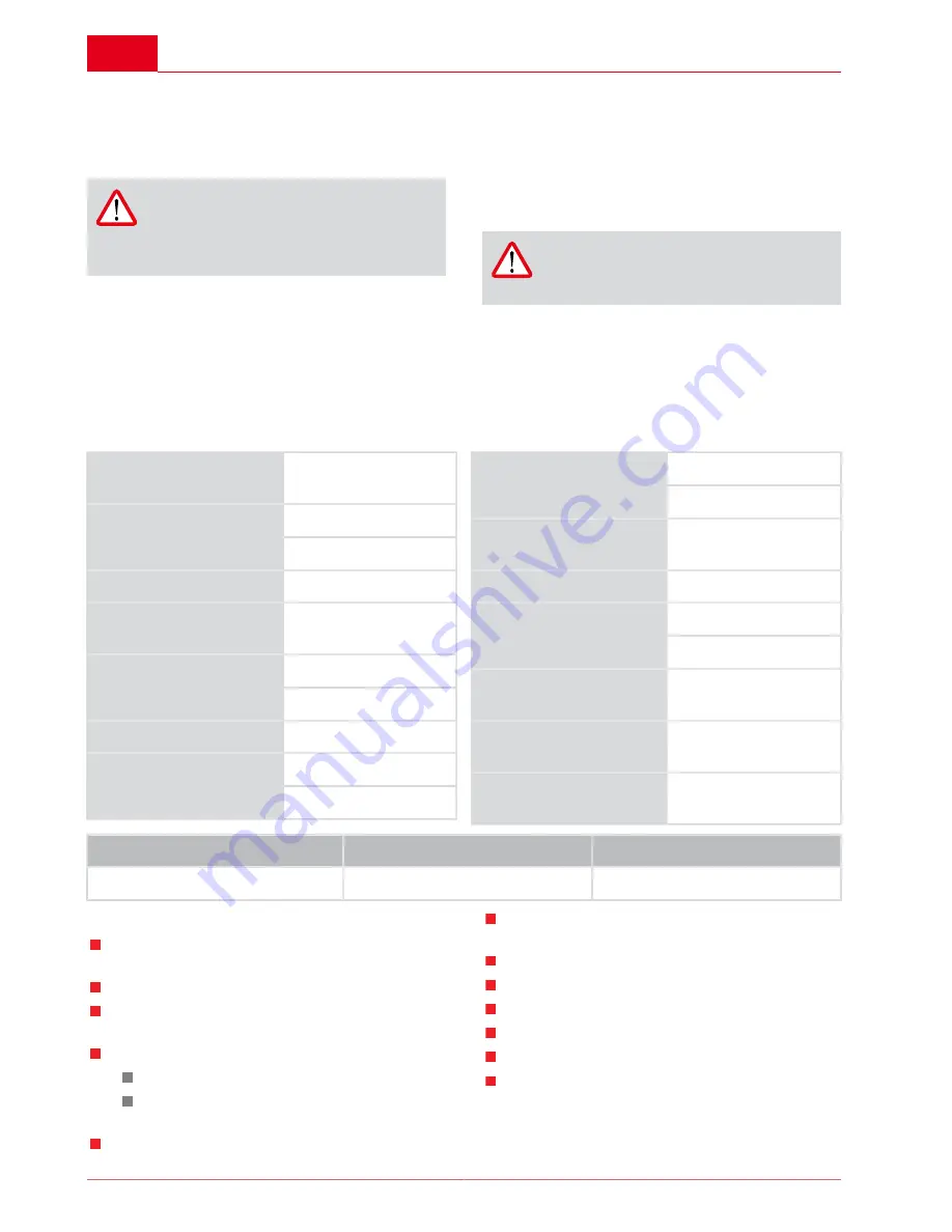 AL-KO BC 4125 II-S User Instructions Download Page 70