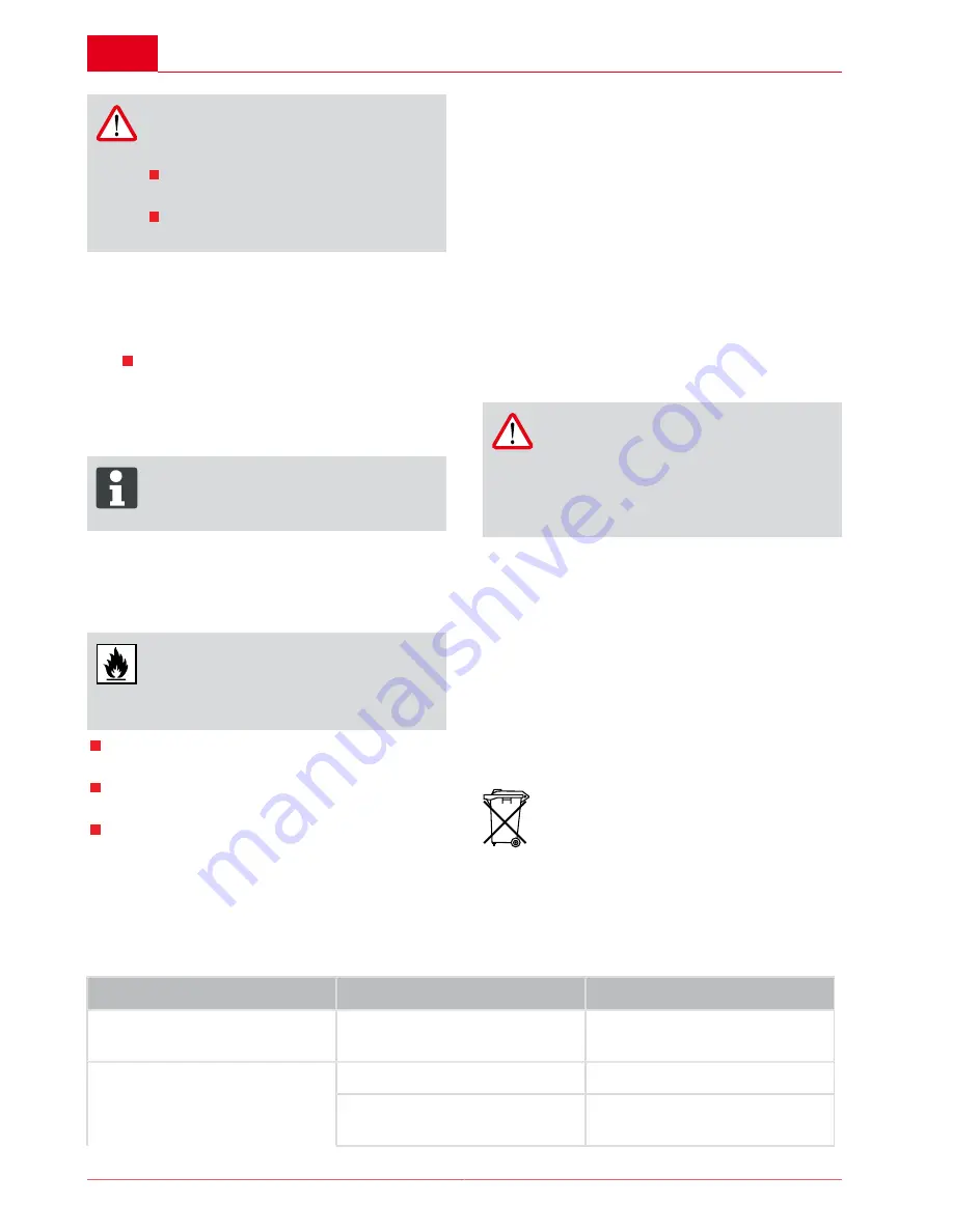 AL-KO BC 4125 II-S User Instructions Download Page 254