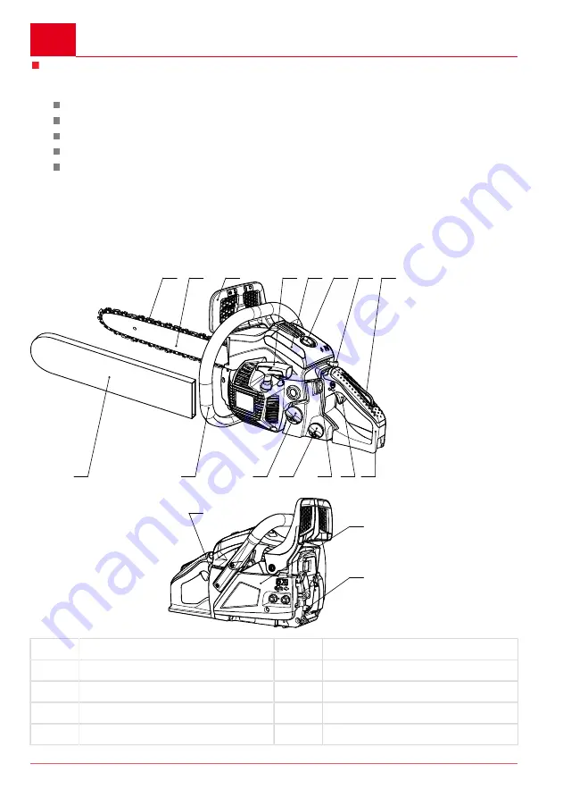 AL-KO BKS 6238 I Скачать руководство пользователя страница 28