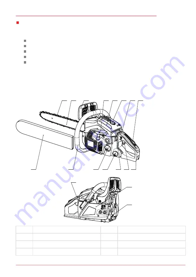 AL-KO BKS 6238 I Operating Instructions Manual Download Page 51