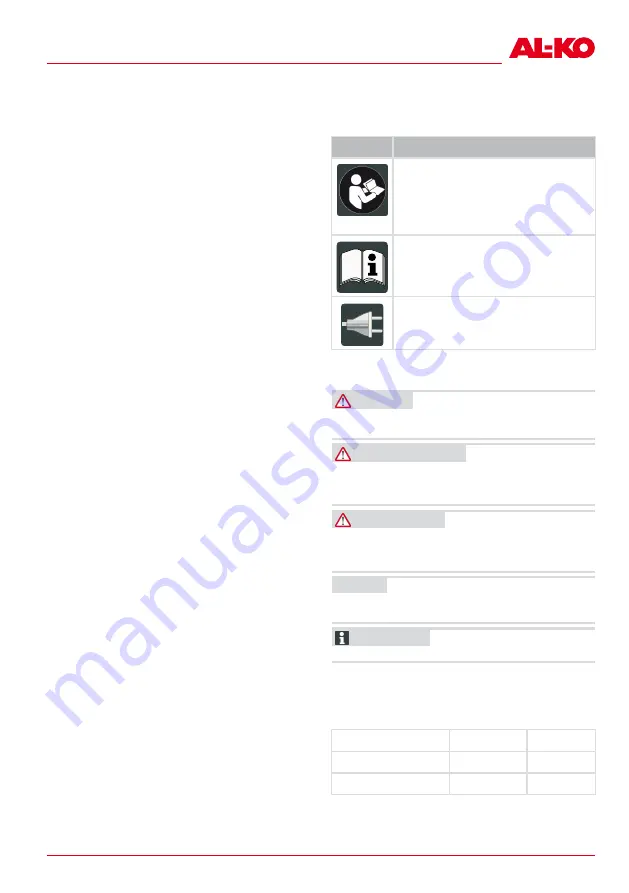 AL-KO C60 Li Operating Instructions Manual Download Page 17