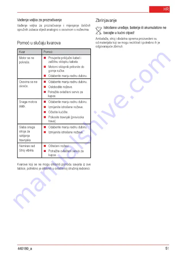 AL-KO Combi Care 32.3 VLE Comfort Operating Instructions Manual Download Page 51