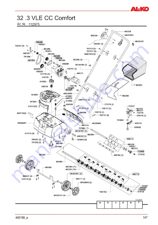 AL-KO Combi Care 32.3 VLE Comfort Operating Instructions Manual Download Page 147