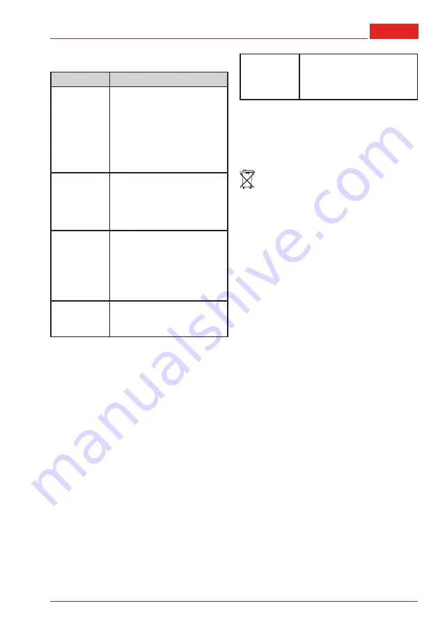 AL-KO Combi Care 38.6 E comfort Translation Of The Original Instructions For Use Download Page 49