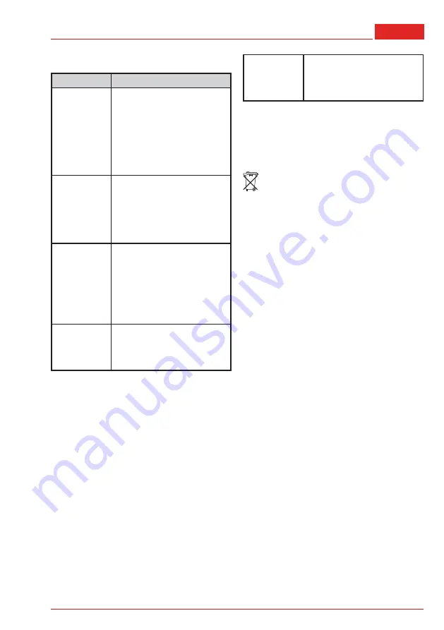 AL-KO Combi Care 38.6 E comfort Translation Of The Original Instructions For Use Download Page 67