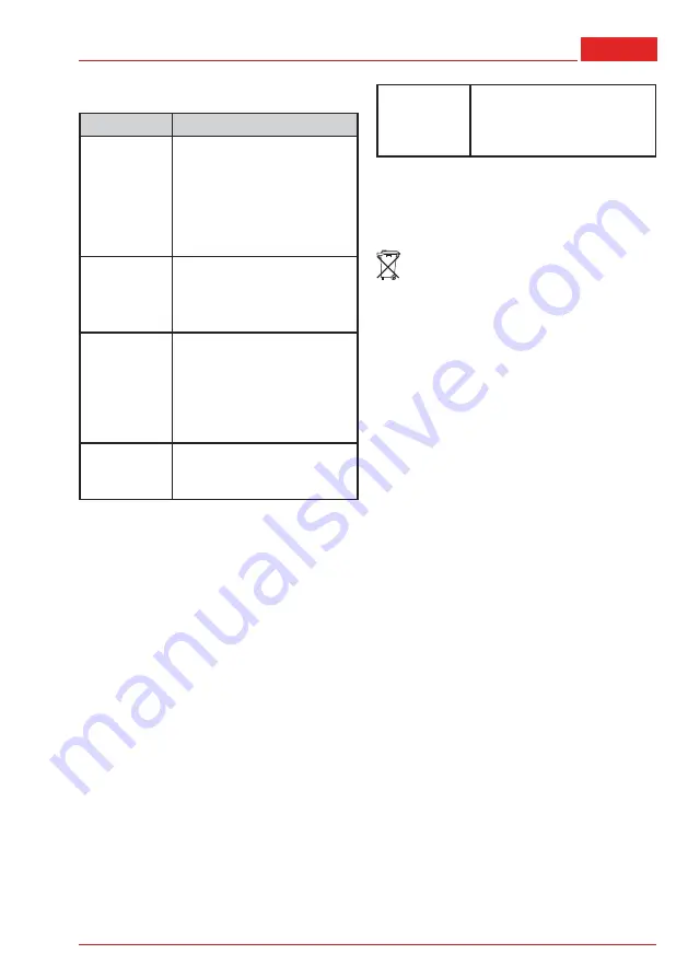 AL-KO Combi Care 38.6 E comfort Translation Of The Original Instructions For Use Download Page 73