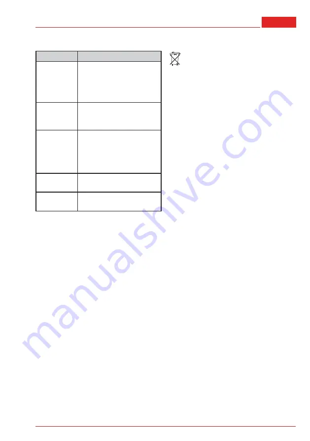 AL-KO Combi Care 38.6 E comfort Translation Of The Original Instructions For Use Download Page 79