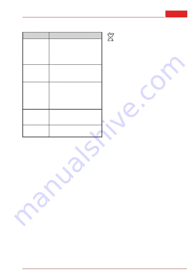 AL-KO Combi Care 38.6 E comfort Translation Of The Original Instructions For Use Download Page 85