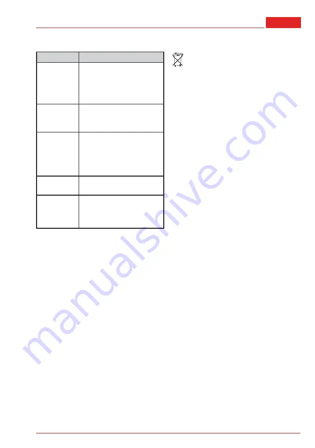 AL-KO Combi Care 38.6 E comfort Translation Of The Original Instructions For Use Download Page 103