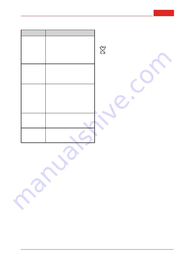 AL-KO Combi Care 38.6 E comfort Translation Of The Original Instructions For Use Download Page 115