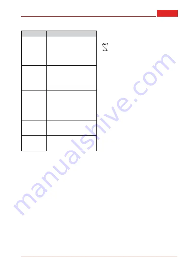 AL-KO Combi Care 38.6 E comfort Translation Of The Original Instructions For Use Download Page 127