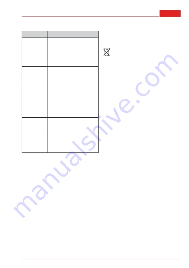 AL-KO Combi Care 38.6 E comfort Translation Of The Original Instructions For Use Download Page 133