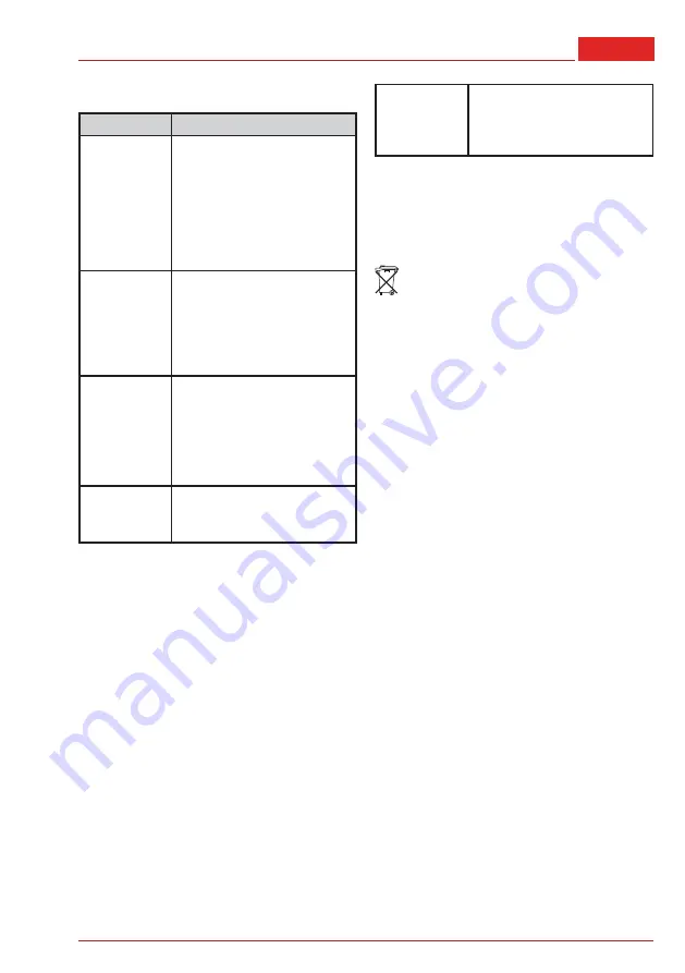 AL-KO Combi Care 38.6 E comfort Translation Of The Original Instructions For Use Download Page 151