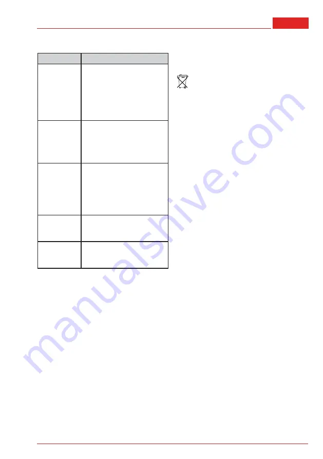 AL-KO Combi Care 38.6 E comfort Translation Of The Original Instructions For Use Download Page 175