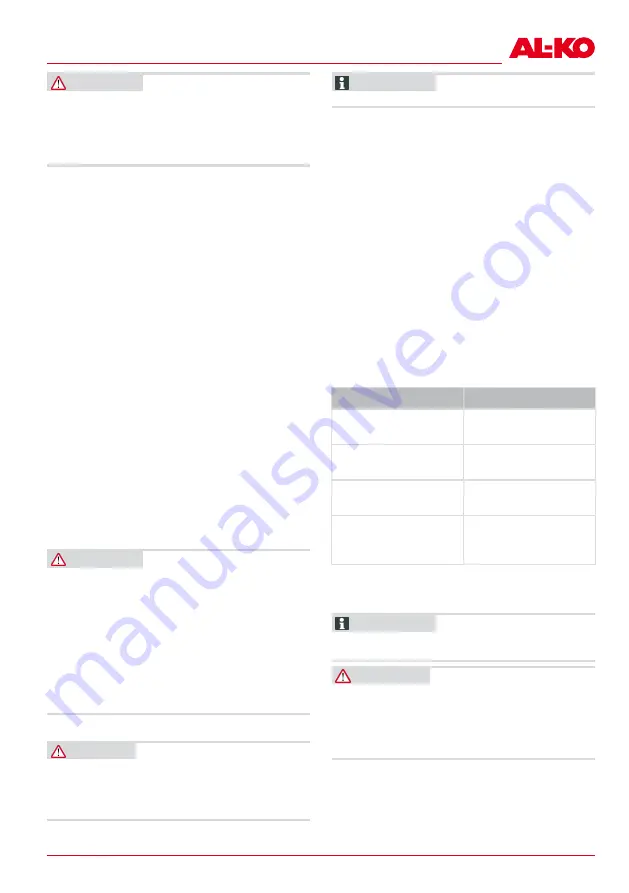 AL-KO CS 1825 Translation Of The Original Instructions For Use Download Page 241