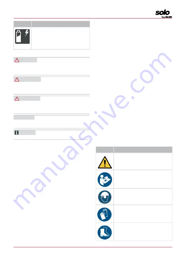 AL-KO CSA 4220.2 Translation Of The Original Instructions For Use Download Page 7