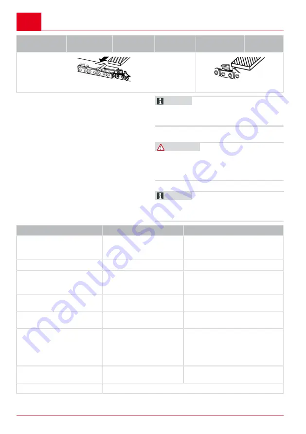 AL-KO CSA 4220.2 Translation Of The Original Instructions For Use Download Page 14