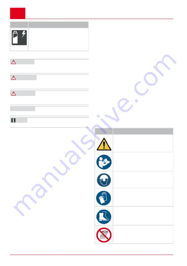 AL-KO CSA 4220.2 Translation Of The Original Instructions For Use Download Page 18