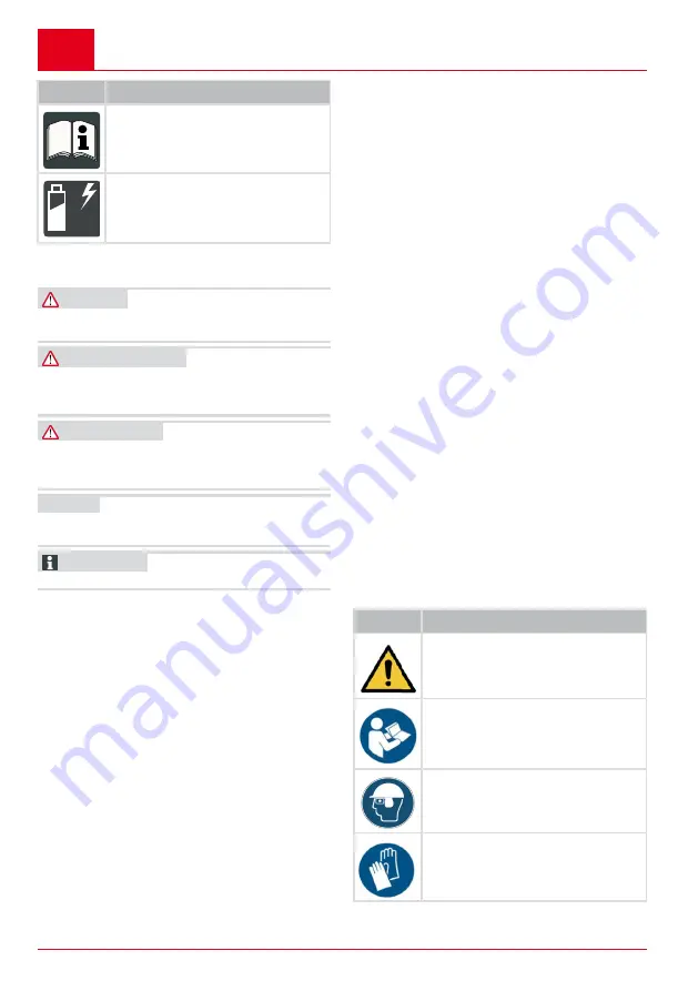 AL-KO CSA 4220.2 Translation Of The Original Instructions For Use Download Page 28