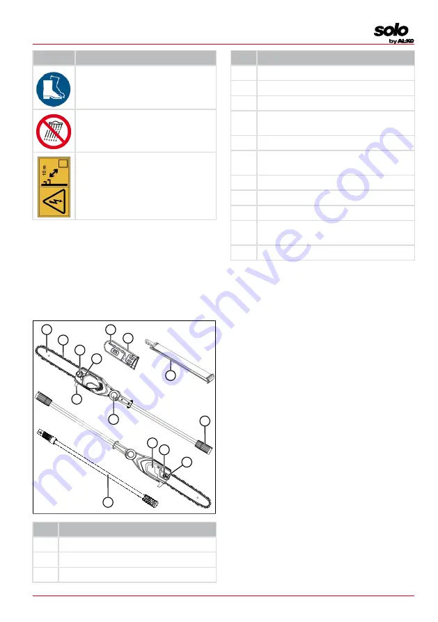 AL-KO CSA 4220.2 Translation Of The Original Instructions For Use Download Page 29