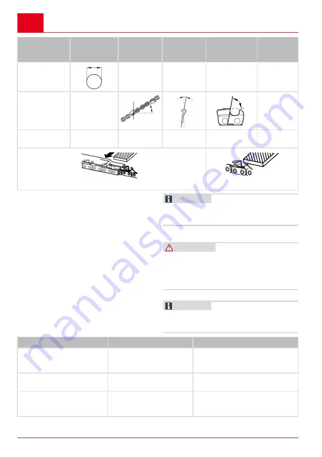 AL-KO CSA 4220.2 Translation Of The Original Instructions For Use Download Page 46