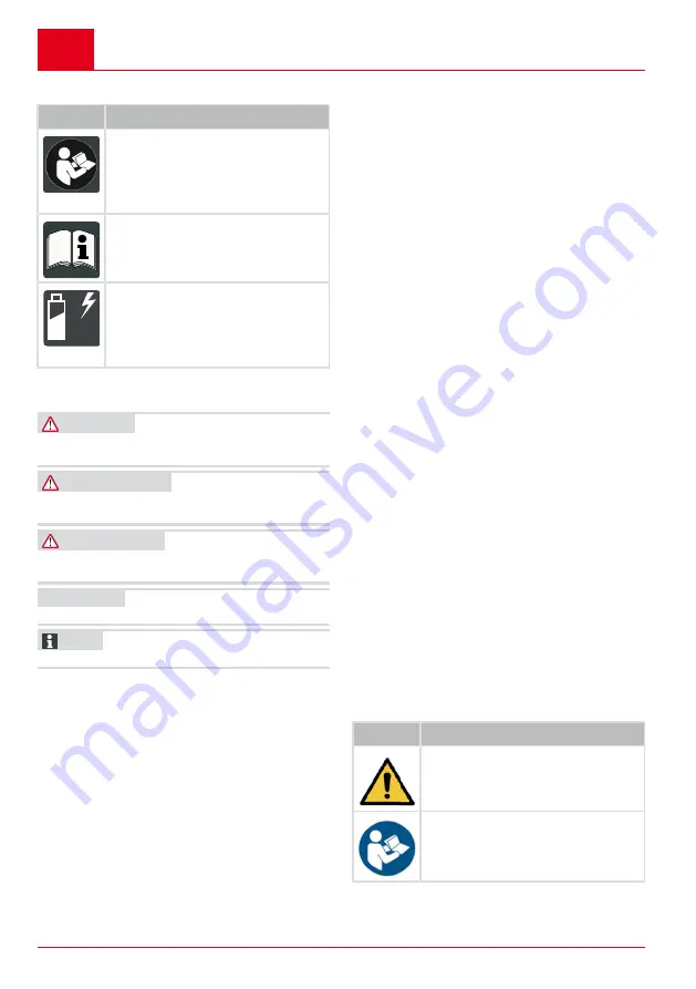 AL-KO CSA 4220.2 Translation Of The Original Instructions For Use Download Page 50