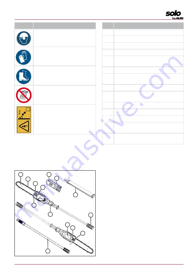 AL-KO CSA 4220.2 Translation Of The Original Instructions For Use Download Page 51