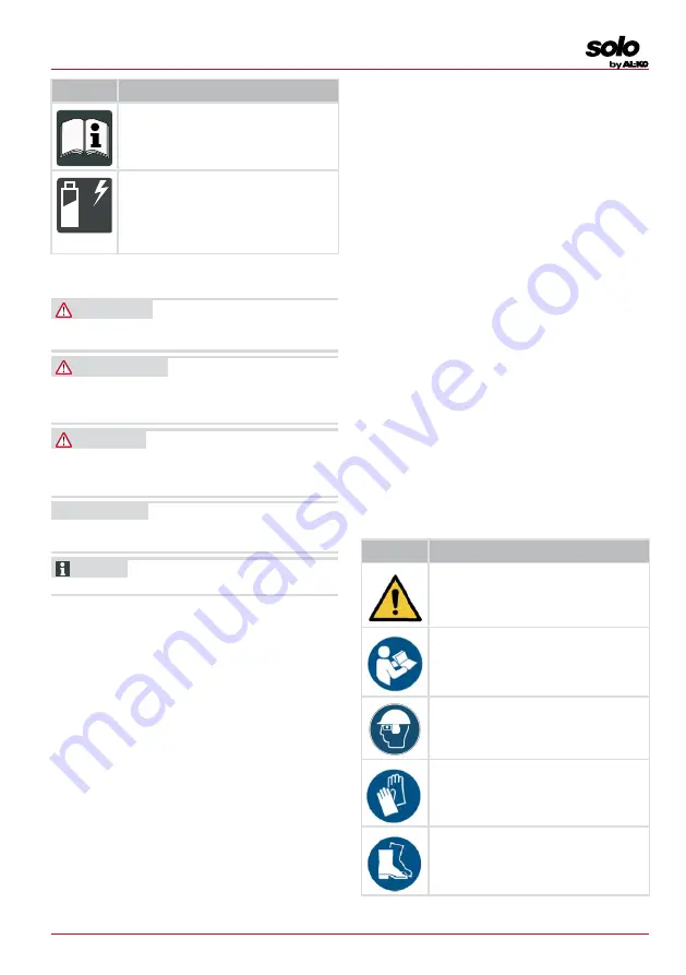 AL-KO CSA 4220.2 Translation Of The Original Instructions For Use Download Page 61