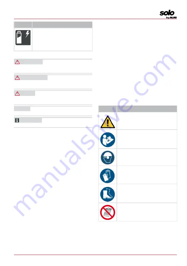 AL-KO CSA 4220.2 Translation Of The Original Instructions For Use Download Page 81