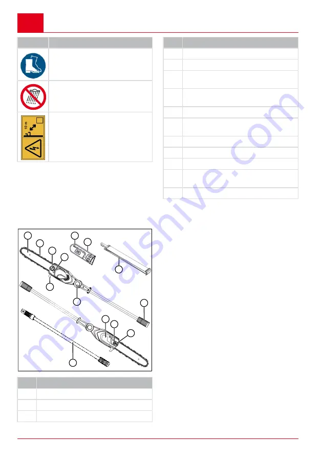 AL-KO CSA 4220.2 Translation Of The Original Instructions For Use Download Page 92