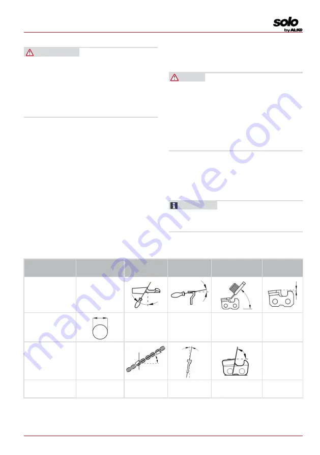 AL-KO CSA 4220.2 Translation Of The Original Instructions For Use Download Page 97