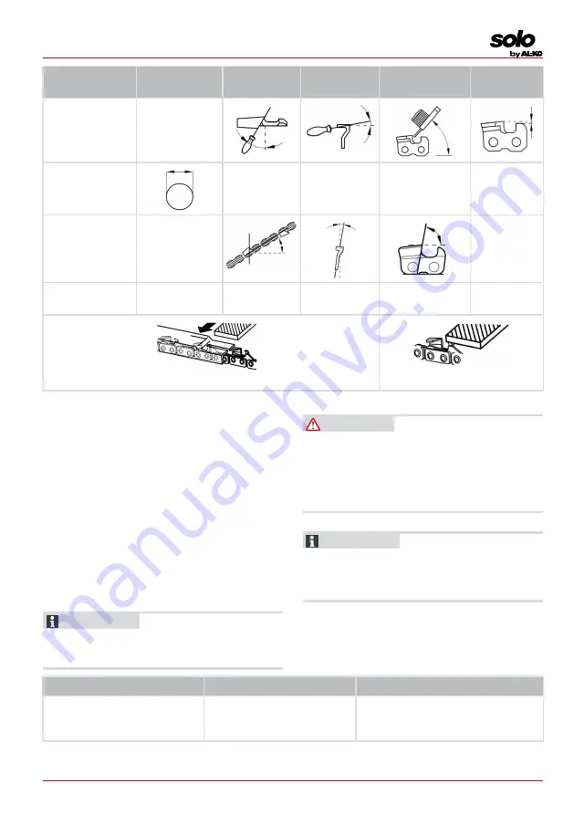 AL-KO CSA 4220.2 Translation Of The Original Instructions For Use Download Page 109