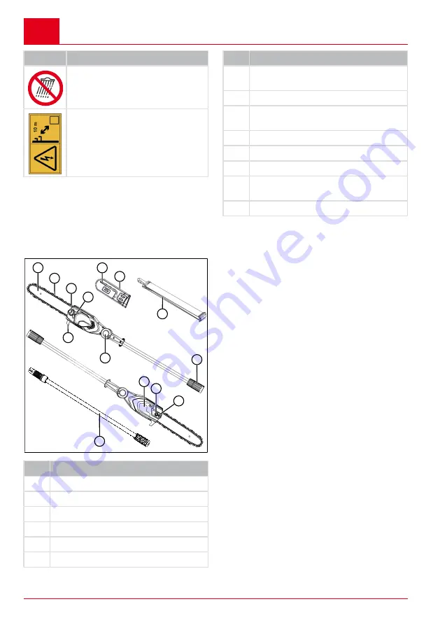 AL-KO CSA 4220.2 Translation Of The Original Instructions For Use Download Page 124