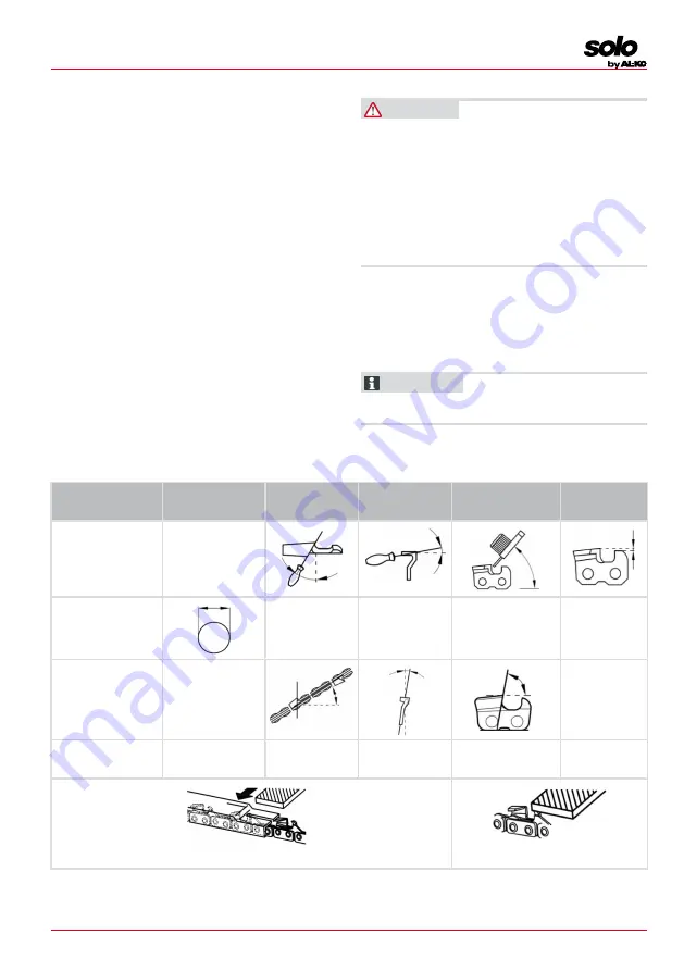 AL-KO CSA 4220.2 Translation Of The Original Instructions For Use Download Page 139