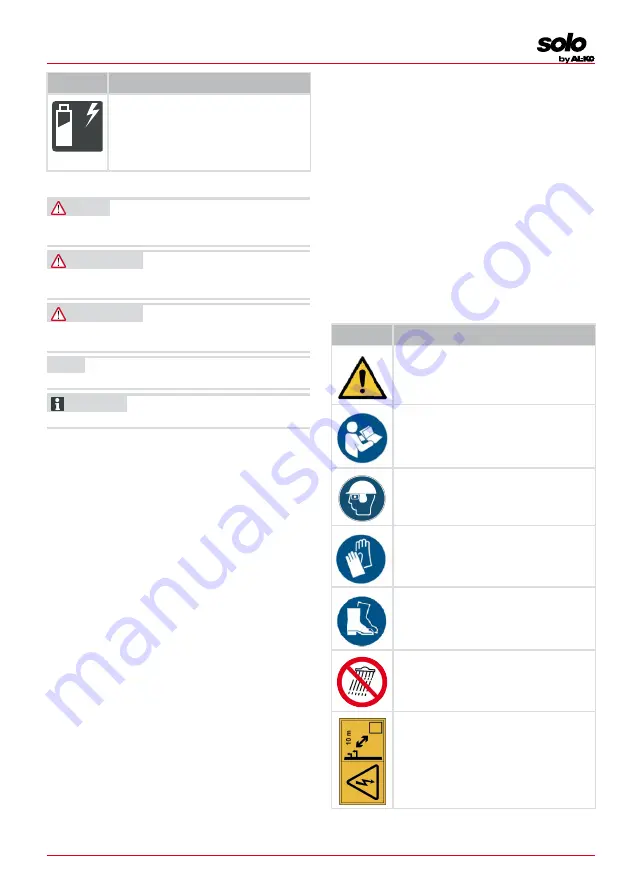 AL-KO CSA 4220.2 Translation Of The Original Instructions For Use Download Page 143