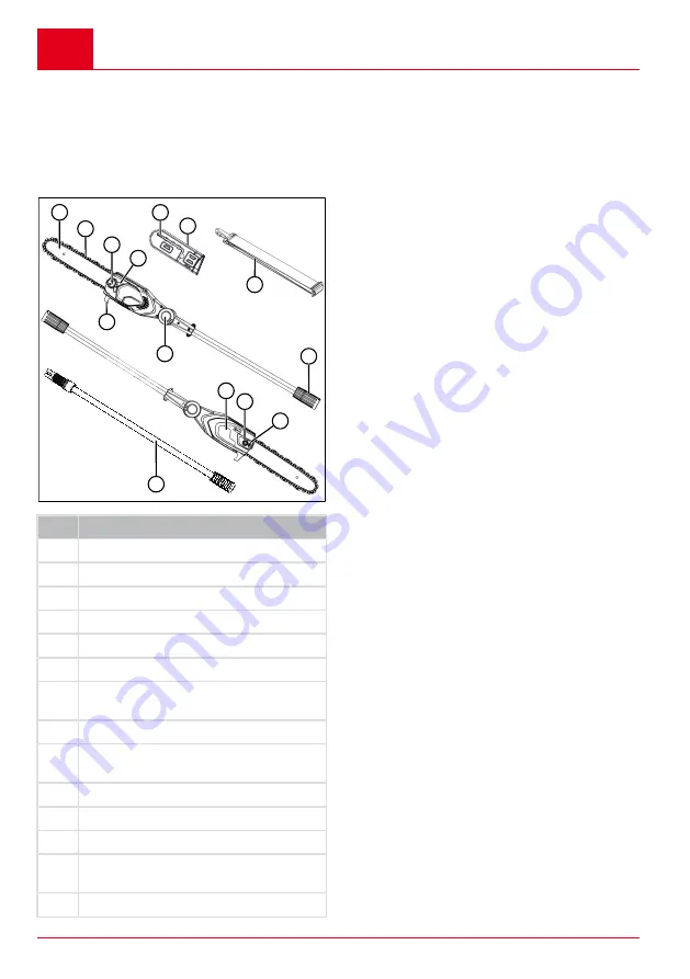 AL-KO CSA 4220.2 Translation Of The Original Instructions For Use Download Page 144