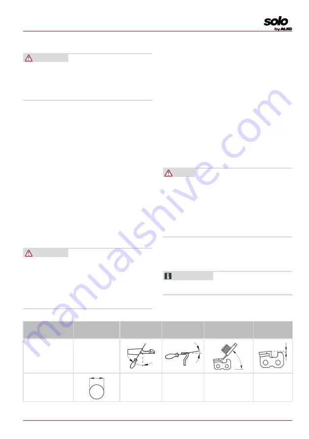 AL-KO CSA 4220.2 Translation Of The Original Instructions For Use Download Page 177